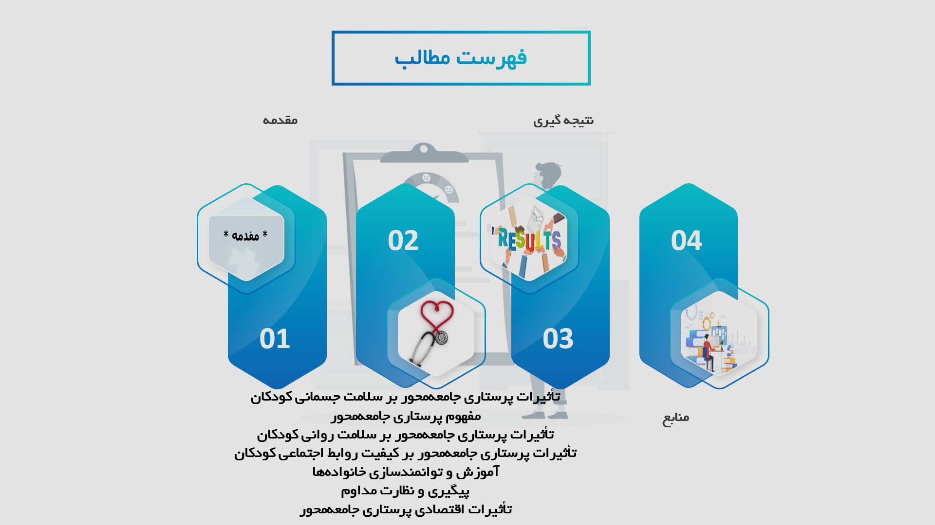 پاورپوینت تأثیرات پرستاری جامعه‌محور بر بهبود کیفیت زندگی کودکان